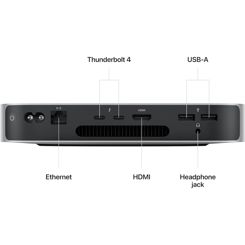 Apple 2023 Mac mini desktop computer M2 (8+512GB)