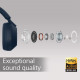 Sony WH-1000XM5 Wireless Noise Cancelling Headphones - Midnight Blue