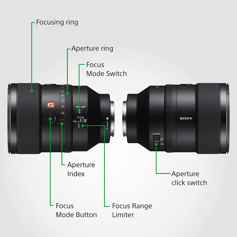 Sony FE 135 mm f/1.8 GM Lens